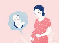 高血压导致试管婴儿失败：是子宫内膜缺氧还是水肿？