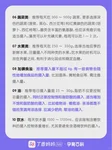 50岁超高龄做试管婴儿，移植几个胚胎成功率更高？