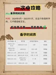 胚胎移植后可以吃微波炉加热的食物吗？有危害吗？