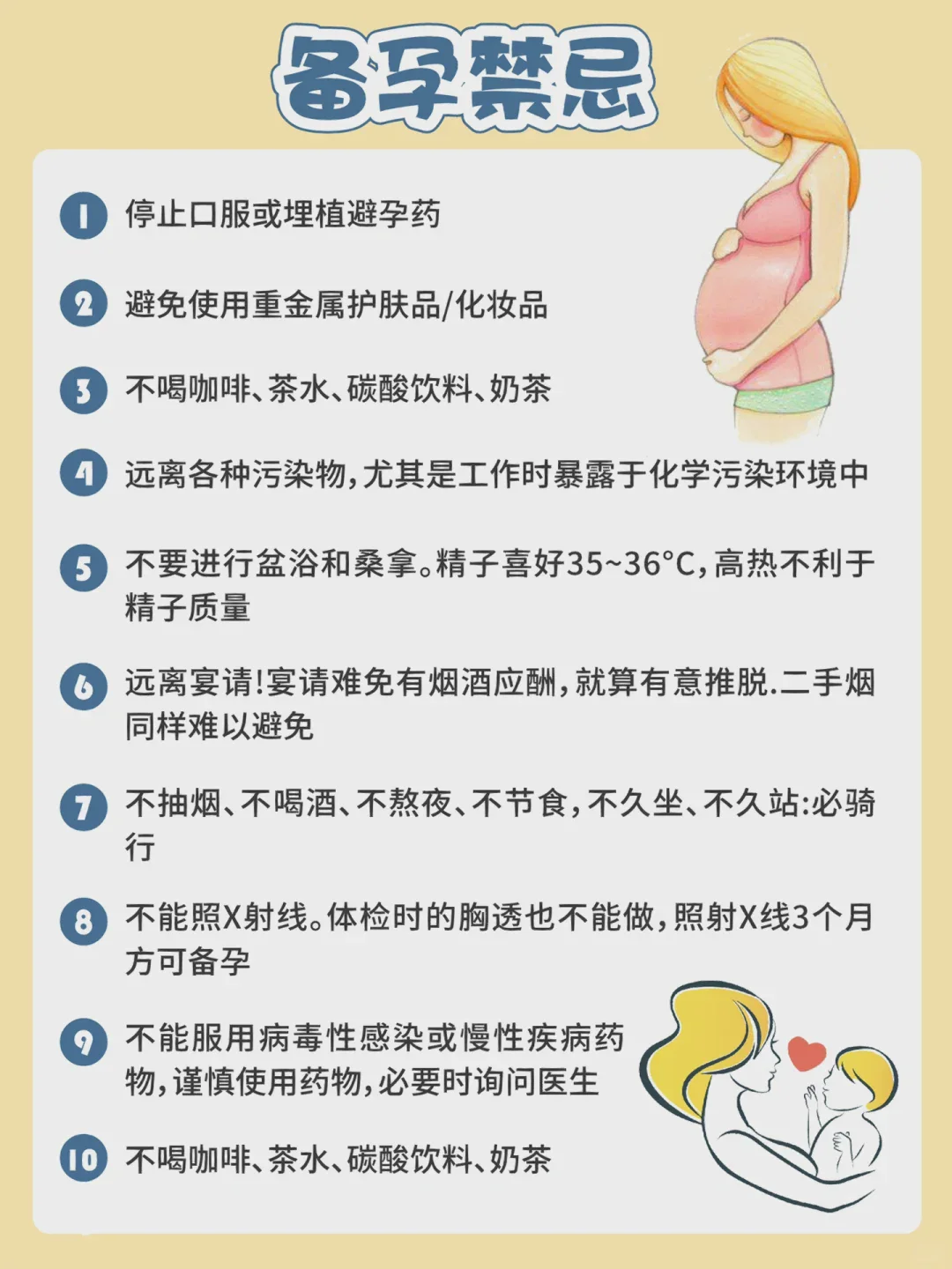 配图