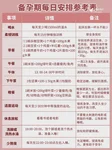 取卵数量少，如何提升试管婴儿成功率？可以吃促排药吗？