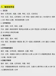 裴莉擅长复发性流产全套病因筛查与试管前保胎规划吗？