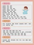 恩施州中心医院做人工授精流程是怎样的？