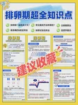 霍州没有生殖科，最近的在临汾