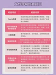 孕期高血压：吃芹菜和鱼肉能降血压吗？