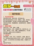 d3的胚胎7c2是优胚吗？移植成功率有多少？