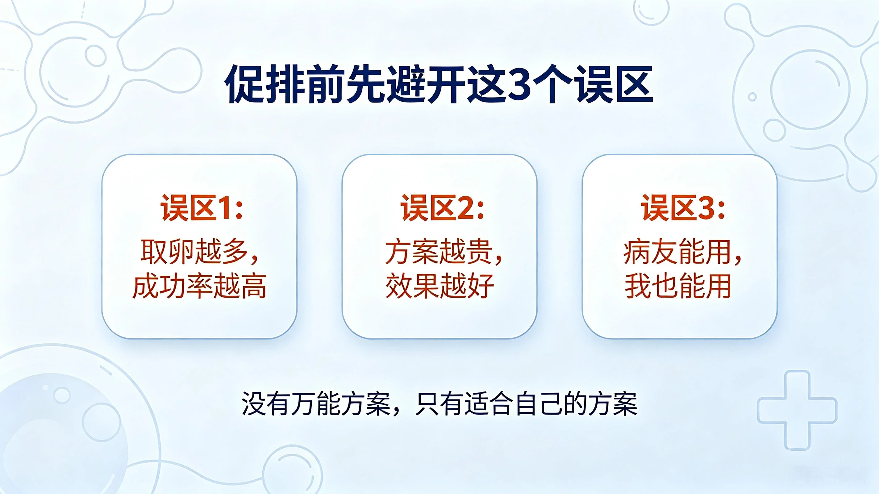 选错促排方案，直接废掉一个周期！长方案、拮抗剂、微刺激最全对比(2)