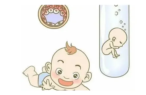 配图
