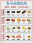 泰国试管婴儿费用可以分期付款吗