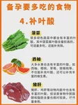 肥胖男性做试管，BMI每增加5单位流产风险高9%