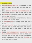 天津总医院三代试管成功率超55%，反复种植失败怎么选方案？