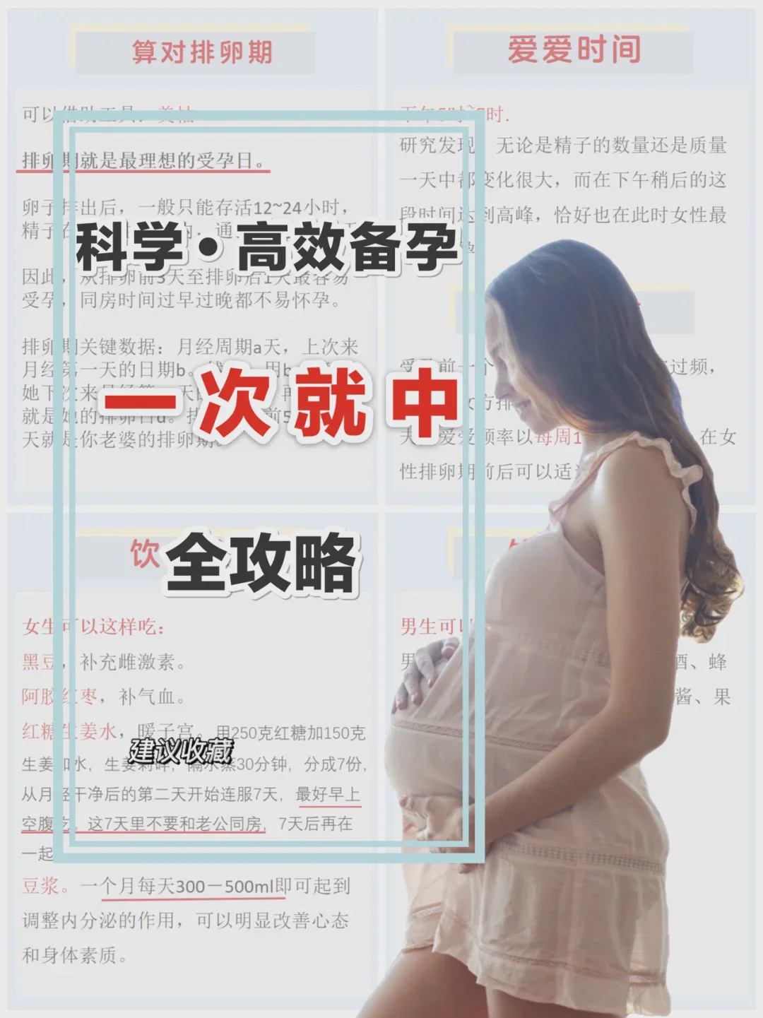 配图