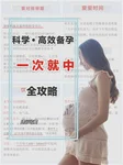 子宫内膜异位症与巧囊试管成功率对比：20%-40% vs 25%-70%