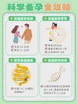 长春市哪些公立医院可以开展三代试管婴儿技术？