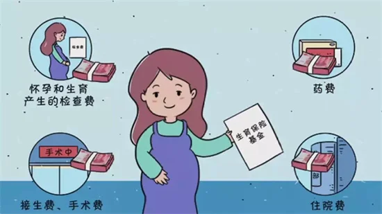 配图