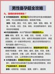 黄晓燕处理薄型子宫内膜移植前宫腔调理能力怎么样？