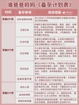 武汉中南医院做夫精人工授精条件是什么？