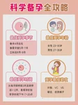 十堰太和医院生殖中心可开展第几代试管技术？