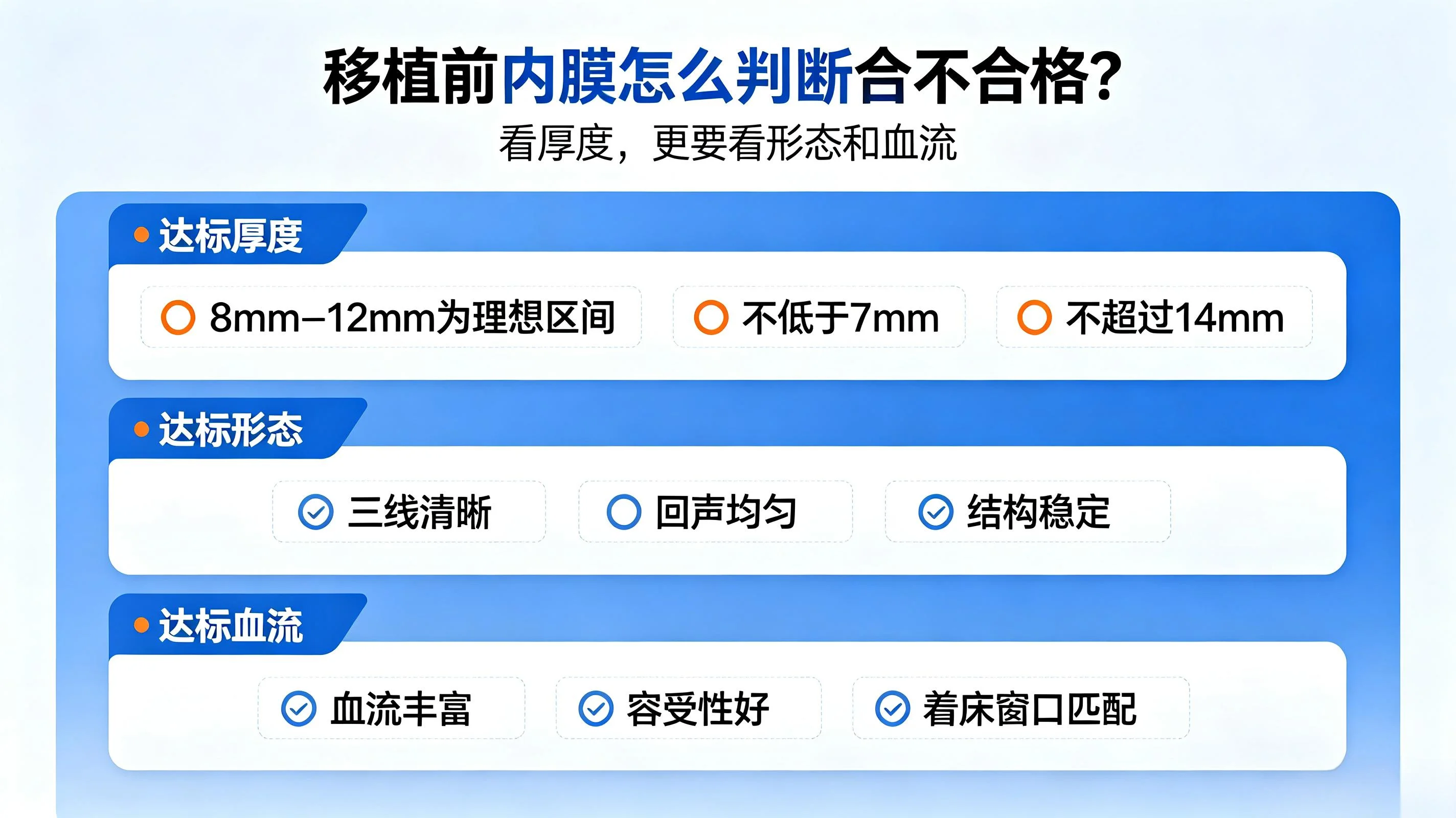 试管移植内膜多少算达标？很多人移植失败，根本不是胚胎问题(2)