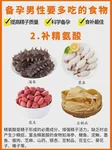 枣庄市妇幼保健院，胚胎养囊失败一般会从哪些方向找原因？