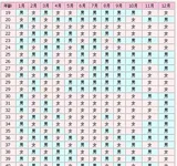 翁一鸣擅长薄型子宫内膜移植前宫腔环境改善诊疗吗？
