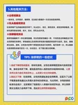 永州做试管可以医保报销吗？