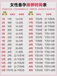 泰州人民医院能不能开展试管婴儿手术？