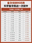 六盘水本地有没有获批生殖医院？
