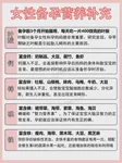 国内正规精子库申请使用的条件是什么？