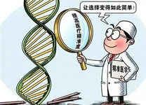 拉萨具备辅助生殖资质的医院是哪家？