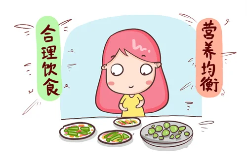 配图