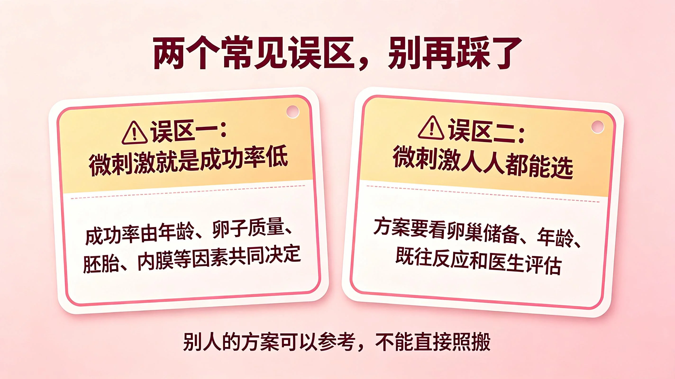 微刺激试管适合哪些人？我把真实优缺点说清楚，别再盲目跟风(3)
