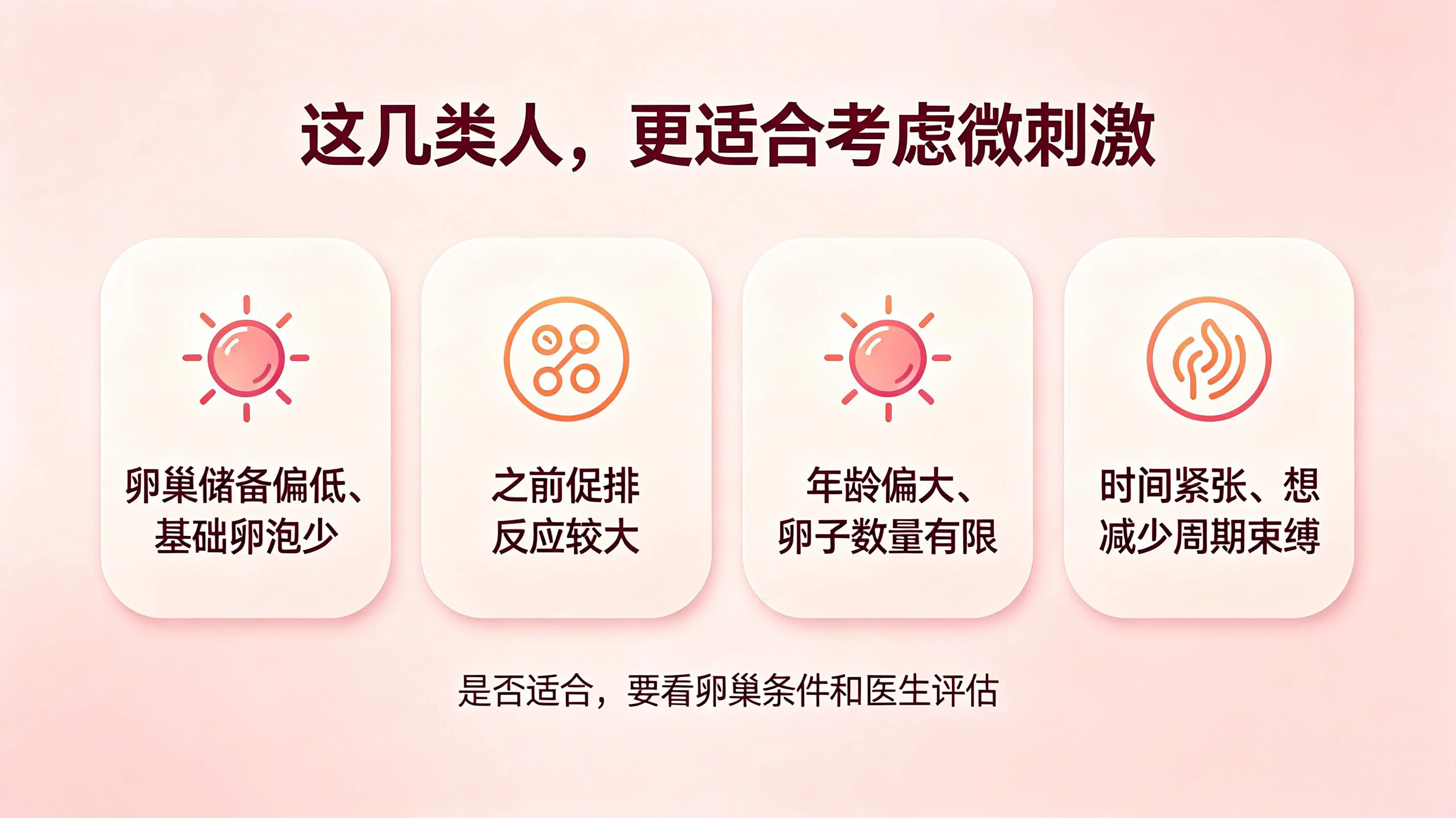 微刺激试管适合哪些人？我把真实优缺点说清楚，别再盲目跟风(1)