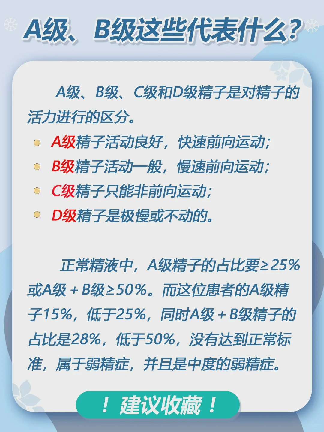 22岁做试管，选几代、移鲜胚还是冻胚？刘苡萱医生会这样帮你定方案