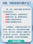 22 岁做试管选几代？鲜胚还是冻胚？临床选择标准全解析