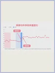 内分泌异常做人工授精（IUI）失败怎么办？分层应对方案与下一步路径指南