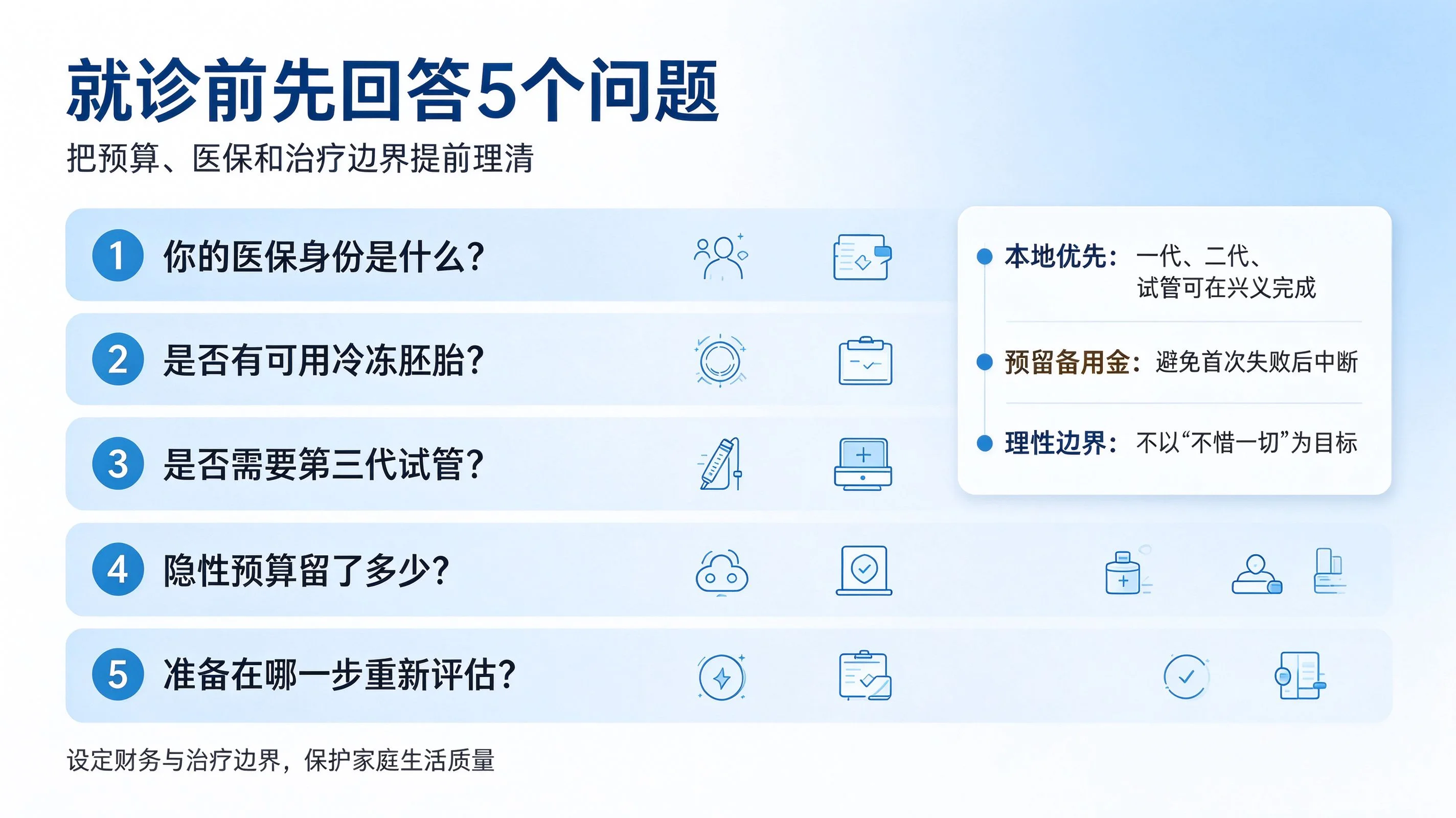 兴义市人民医院试管婴儿费用及决策指南 (2)